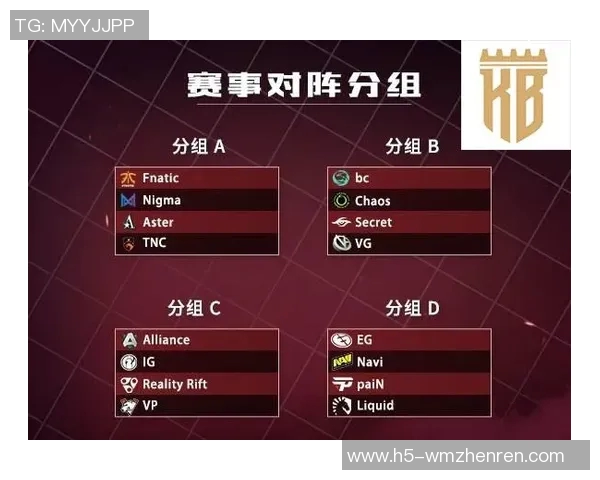 2026电竞新闻V5在Major赛中的团队协作表现分析与评价探讨