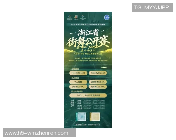 2026年3月份新闻杭州街舞队实力解析街舞文化在城市中的崛起与发展
